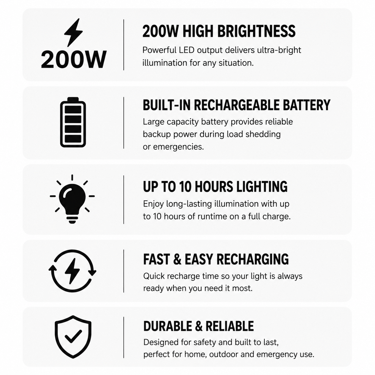 200W LED SOLAR LIGHT